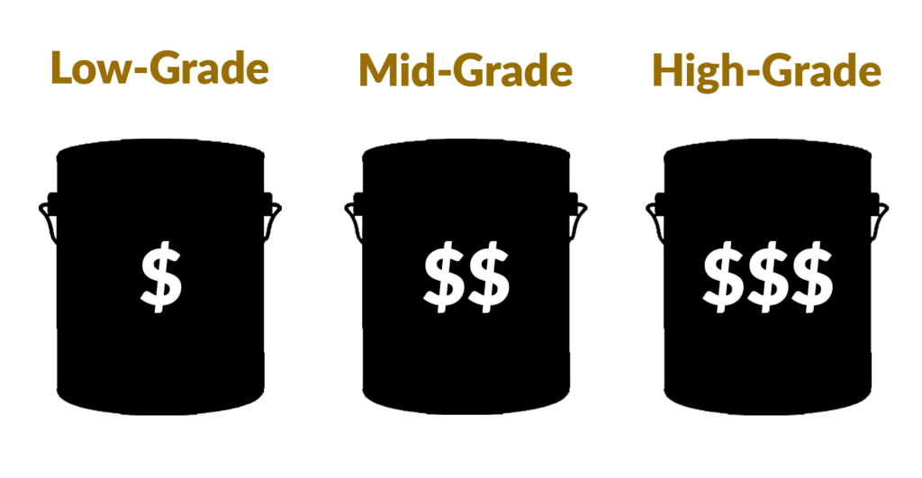 What’s the Best Exterior House Paint?